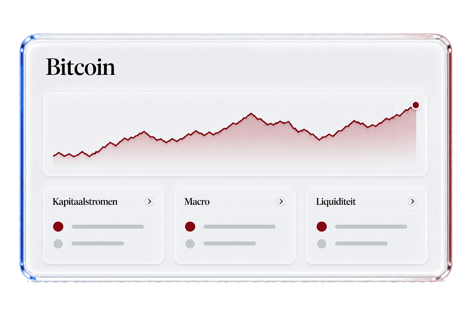 Glazen Bitcoin-marktdossier